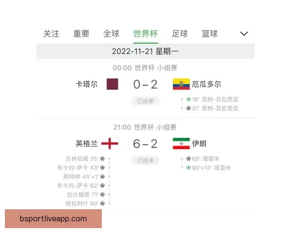 世界杯精彩对决即时竞猜平台助你精准预测比分赢大奖